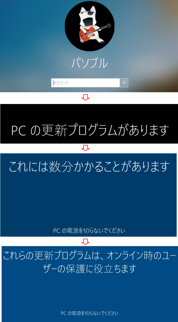 バージョンアップデートの最後の操作